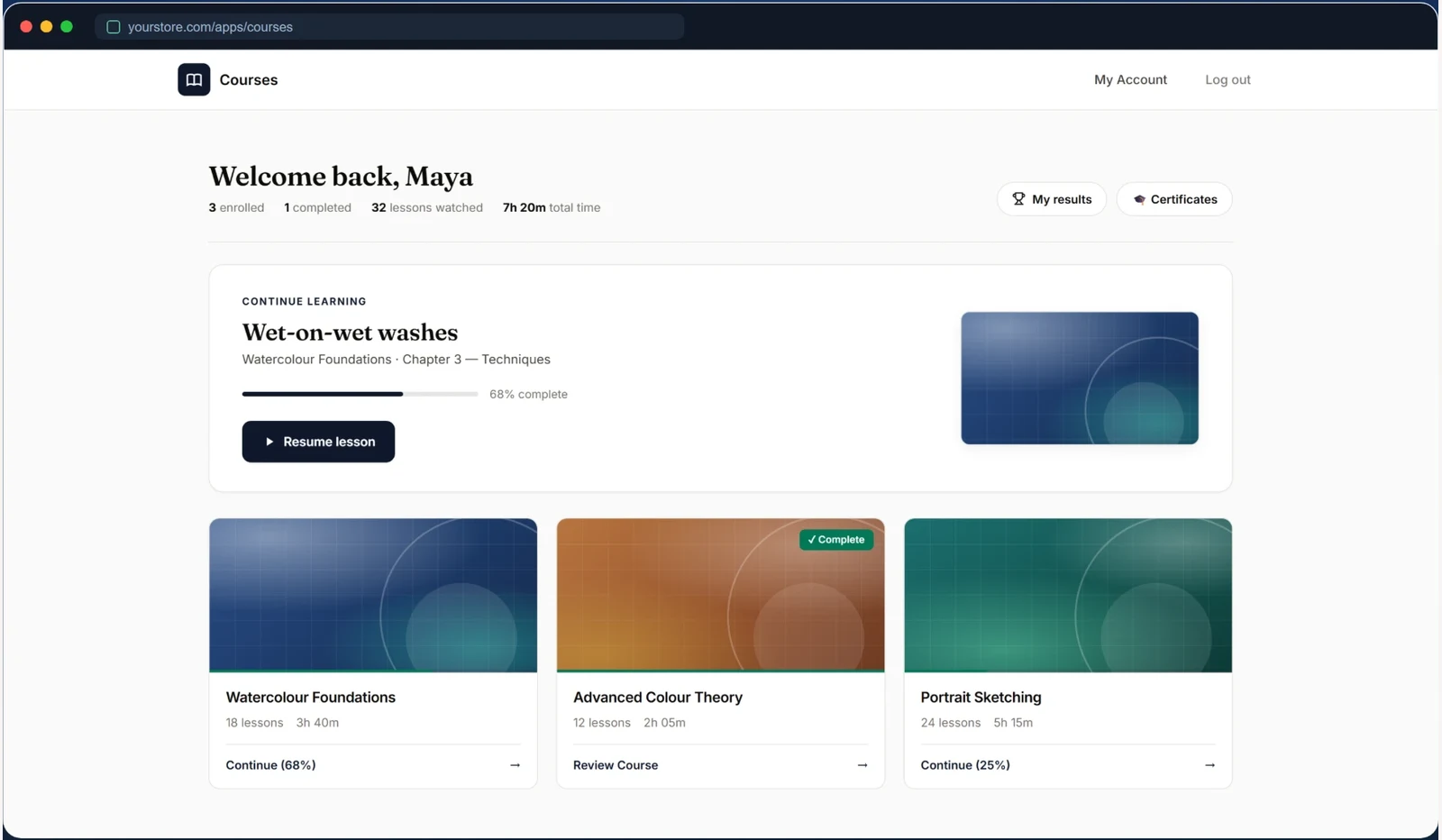 The Chapters LMS student portal, showing enrolled courses and progress