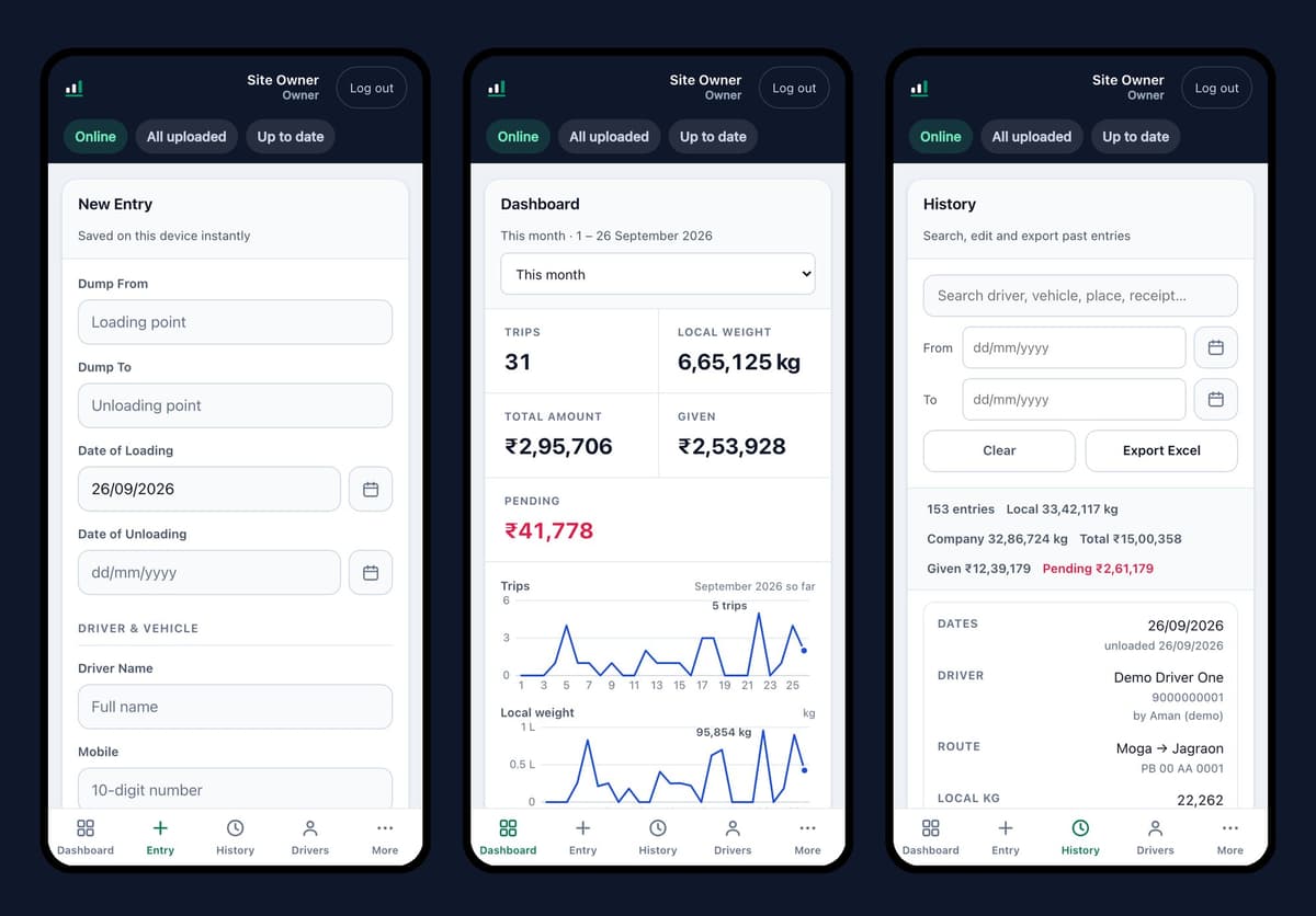 Three phone screens of the weighbridge app: the New Entry form, the dashboard totals and charts, and the History list of trips.