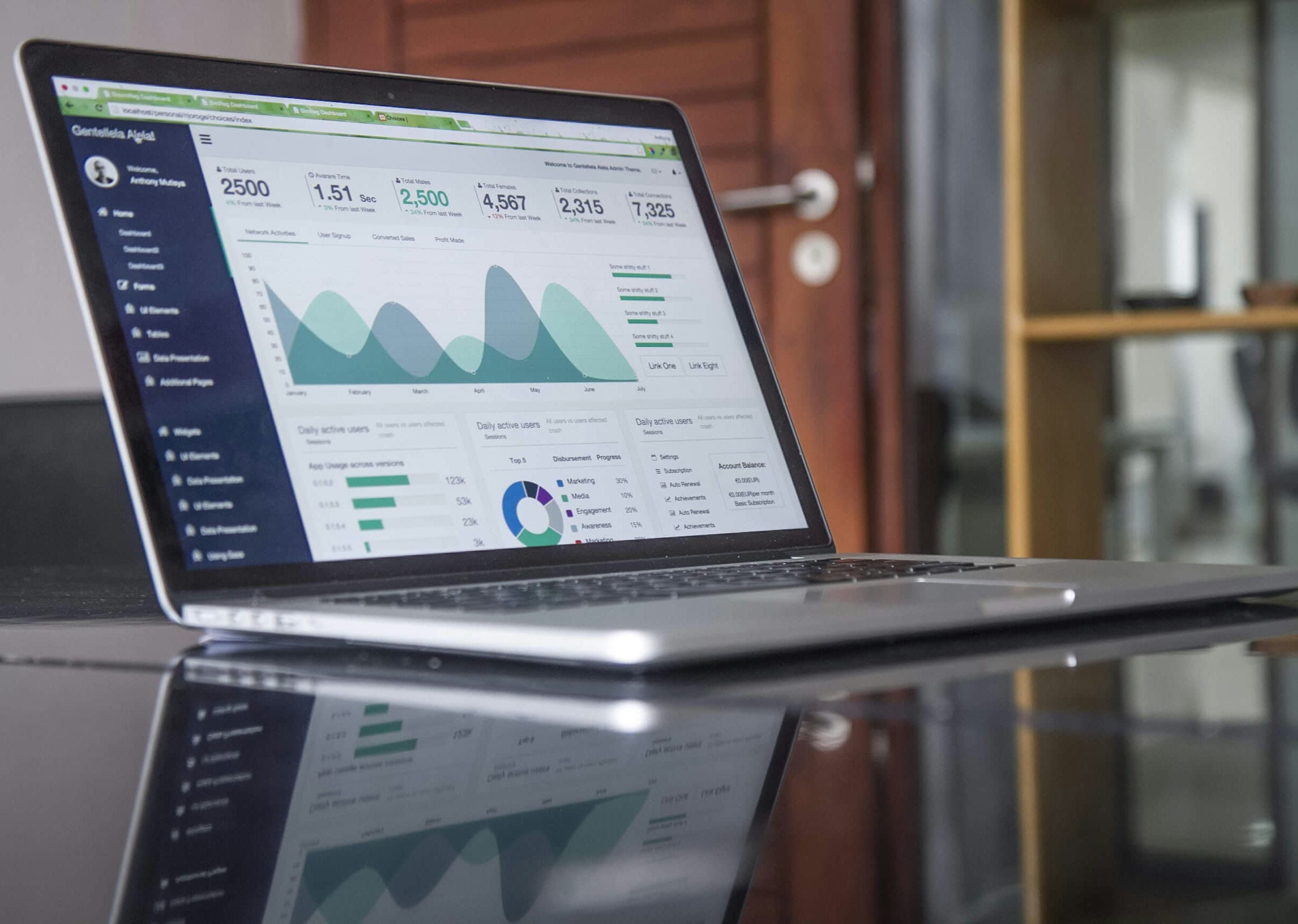 Is Your Website a Sales Engine or a Money Pit?