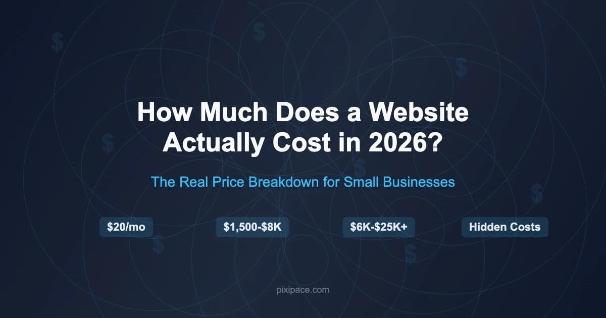 How Much Does a Website Actually Cost in 2026? The Real Price Breakdown for Vancouver & Surrey BC Small Businesses